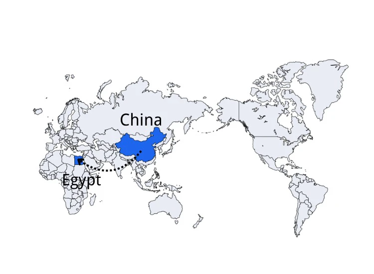 DDP Shipping from China to Egypt