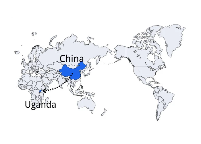DDP Shipping from China to Uganda